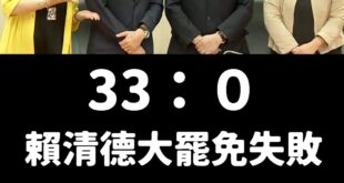 恭喜柯建銘續任總召，我們柯系再次戰勝賴系，深感榮幸

唯一支持柯建銘再戰20年，「夕陽無限好卻是在黃昏」

藍白這下慘了...
