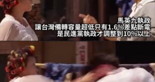 是不是以為經歷過那個時代的人都死了？

2000阿扁執政前 法定備轉容量20%
2008前 阿扁執政後 修法備轉容量頂多...