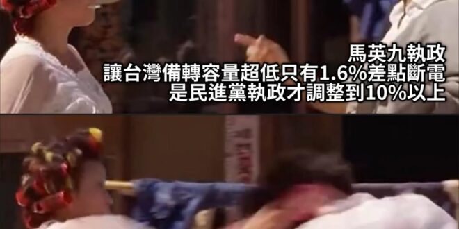 是不是以為經歷過那個時代的人都死了？

2000阿扁執政前 法定備轉容量20%
2008前 阿扁執政後 修法備轉容量頂多…