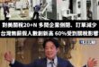 現在基本上只要走去跟中小企業老闆說：「你知道嗎？台灣現在經濟很好！」

他基本都會回你：「喜勒供啥毀？」

在對美關稅2…