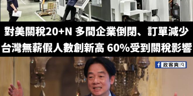 現在基本上只要走去跟中小企業老闆說：「你知道嗎？台灣現在經濟很好！」

他基本都會回你：「喜勒供啥毀？」

在對美關稅2...