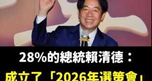 笑死，這個28%支持度的賴清德整天把心思放在選舉上

32：0的教訓還沒讓他學會尊重民意，現在就開始肖想2026的選舉
...