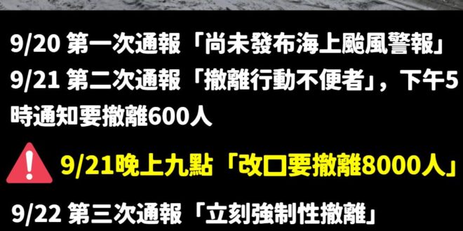 花蓮九次通知撤離？假的

實際上真正要求立刻撤離只有9/22給的通知有，其他大部分還集中在溢流當天，內容也就是通知溢流。...