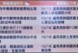 10/20動保處去採樣檢驗，請問10/20之前盧秀燕是能怎樣？
盧秀燕有神通，還沒檢驗就可以未卜先知三天後市內出現豬瘟所...