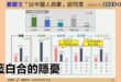 2025-10-24【POP撞新聞】黃暐瀚談「藍白合的隱憂」