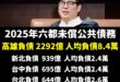 你知道嗎？高雄負債高達2292億，比台北+台中+新北的總和債務還高

青鳥在社群狂吹捧什麼高雄一直開演唱會啦，其他縣市很...