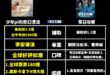 對於零日攻擊從嘲笑到憤怒，具體要怎麼做到？當你打開從第一集看到第十集後，你一定會跟我一樣說一句：

「乾X你老師，這花納...