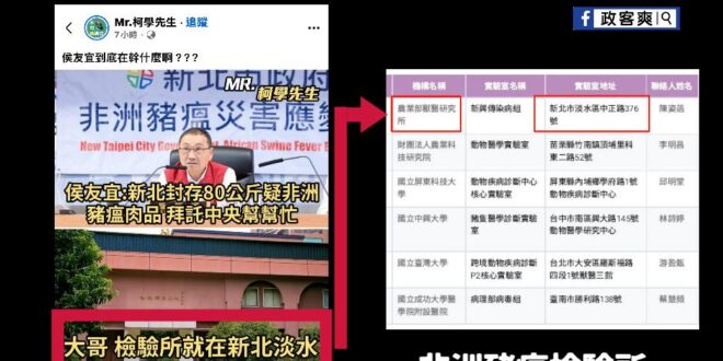 民進黨沒有跟側翼講新北那間獸醫研究所的檢驗單位是「隸屬農業部」嗎？

侯友宜希望現在封存80公斤的豬肉，賴政府可以協助檢…