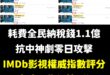 耗費納稅錢1.1億的零日攻擊(十集)，高達8集IMDb評分低於3分

IMDb是美國最權威電影網站，很多影迷都習慣查詢該…