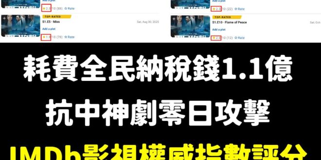 耗費納稅錢1.1億的零日攻擊(十集)，高達8集IMDb評分低於3分

IMDb是美國最權威電影網站，很多影迷都習慣查詢該...
