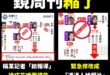 鏡周刊縮了，笑死

早上鏡周刊發一篇圖卡，說某位記者「給報導」徐巧芯爆料，結果徐巧芯秒打臉根本不認識該名記者、沒有給報導...