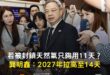 龔明鑫表示，希望先達成14天目標在來想其他。

【若被封鎖天然氣只夠用11天？ 龔明鑫：2027年拉高至14天】