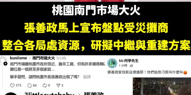 桃園南門市場大火，張善政第一時間就宣布處置方向

但在青鳥的異想世界中，市長應該是拿著滅火器去現場救火。

提醒一下，火...