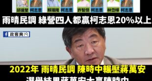 笑死，最新高雄市長民調，民進黨四個候選人都贏柯志恩？
三年前玩的套路，又死灰復燃了

首先，雨晴民調是什麼公司？

在2...