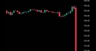 身為一個之前常常被莫名其妙收黃牌或者紅牌警告的粉專
我只想說:有些事情,不能不信;還有 這兩股我看就別賣了吧?