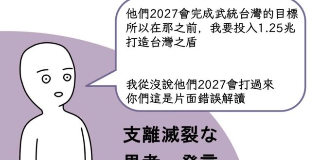 ？？？
話都你在講