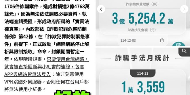 討厭中共，就把自己變成北韓
現在長城是要遮裡面？還是遮外面啊？