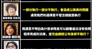 一個綠營都看不下去行政院長，還可以賴著這個位置真的很奇葩

顧名思義，副署就是簽名負責，行政院長卓榮泰在立法院通過的法律...