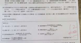 岡山高中學生爆試卷寫「中華民國」被扣分？ 校方澄清：已補回成績。

圖／翻攝自Threads