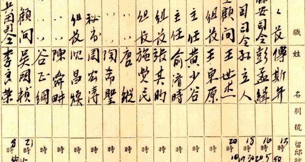 我們在《蔣中正日記》裡，註腳寫錯了一個人。
　
《蔣中正日記》1949年11月13日
〔內文〕
見侯殿成者，彼在鳳山六月…