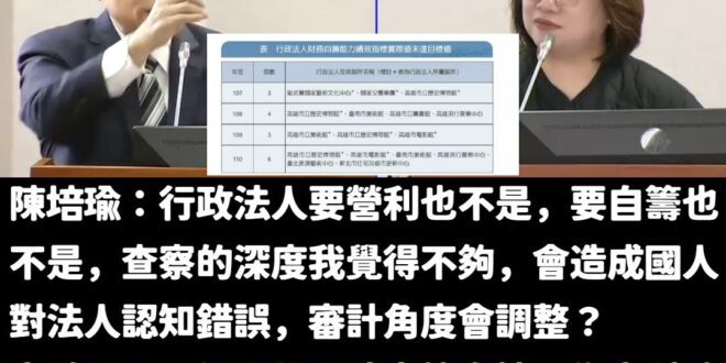笑死，高雄有幾個蚊子館常年「自籌率」績效未達目標，民進黨立委陳培瑜跳出來想護航，審計長直接舉例中科院內部有「任用親屬、採...