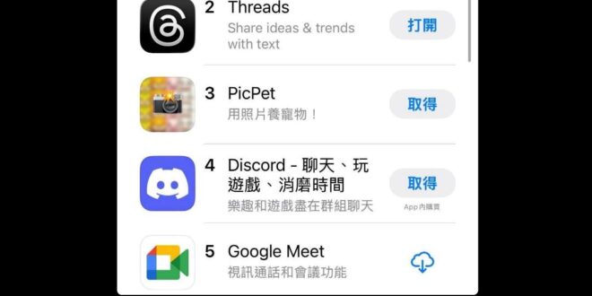 賴政府封鎖小紅書，結果尷尬的變成另類行銷

民進黨、青鳥瘋狂在社群上教育大家不要用小紅書，告訴大家有其他APP更好用

...