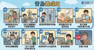 青鳥養成的人生非常充實，從年輕到老，都在努力自我感動