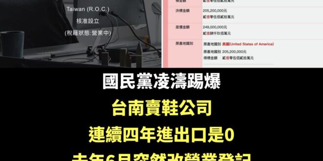 馬上又抓到馬桶公司2.0了！賣鞋公司華麗轉型成軍火商

共同點：
1.2021~2024都沒有進出口紀錄
2.2024年…