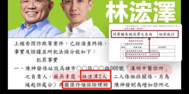 現在好像流行提問，我也來問一下好了，請問蘇貞昌力挺的議員參選人林浤澤是否有涉及過詐欺案件？
如果是就是他本人，那要選新北...