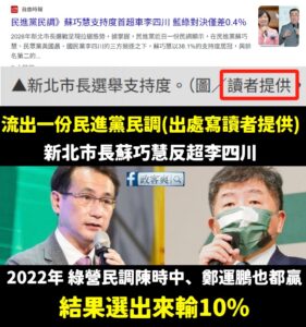 這份民調肯定最有公信力了，出處是「讀者提供」，然後新聞都寫「民進黨民調」

按照民進黨民調，現在台北市長應該是陳時中、桃...