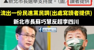 這份民調肯定最有公信力了，出處是「讀者提供」，然後新聞都寫「民進黨民調」

按照民進黨民調，現在台北市長應該是陳時中、桃...