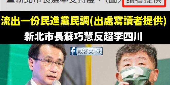 這份民調肯定最有公信力了，出處是「讀者提供」，然後新聞都寫「民進黨民調」

按照民進黨民調，現在台北市長應該是陳時中、桃...