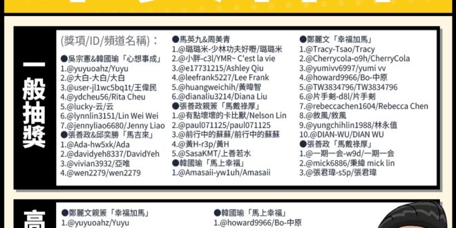 【會員限定抽獎結果】
​
超級感謝會員們的支持~恭喜得獎同學！也非常感謝線上共同參與的所有粉絲！
​
※中獎者須知：
1…