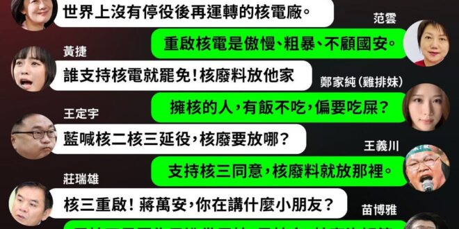 反核毀台！真的該好好道歉！