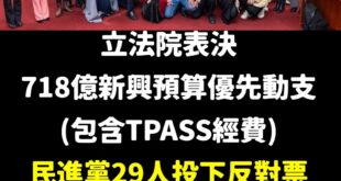 全民瘋棒球，沒有媒體版面民進黨就不用演了，一起翹班回家躺

是這樣，民進黨整天靠北總預算問題TPASS經費沒了，結果立法...