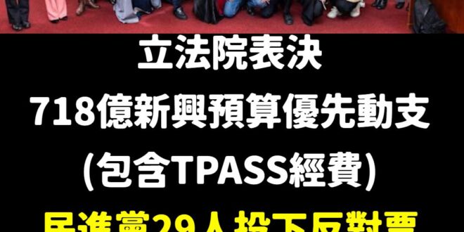 全民瘋棒球，沒有媒體版面民進黨就不用演了，一起翹班回家躺

是這樣，民進黨整天靠北總預算問題TPASS經費沒了，結果立法...