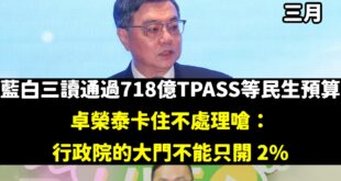 卓榮泰獨家發明「不到 100% 的飽，都不叫吃飯」

卓榮泰今天發表了一套震驚全世界的「大門論」。

面對立法院先行動支...