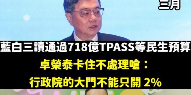 卓榮泰獨家發明「不到 100% 的飽，都不叫吃飯」

卓榮泰今天發表了一套震驚全世界的「大門論」。

面對立法院先行動支…