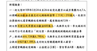 很多白藍草跟白藍政客名嘴在那邊210萬判17年不符比例原則，司法不公！很多人連判決書都沒看過，只跟著白藍政客名嘴在那邊講...