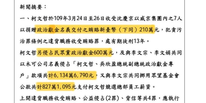 很多白藍草跟白藍政客名嘴在那邊210萬判17年不符比例原則，司法不公！很多人連判決書都沒看過，只跟著白藍政客名嘴在那邊講…