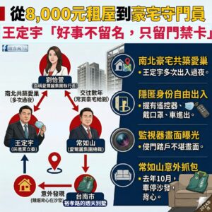 從8,000元租屋到豪宅守門員—王定宇的「選民服務進化論」

我們真的都誤會王定宇委員了。多年來，我們以為他只是個會為了...