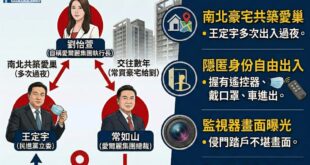 從8,000元租屋到豪宅守門員—王定宇的「選民服務進化論」

我們真的都誤會王定宇委員了。多年來，我們以為他只是個會為了...