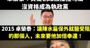 抓到了！卓榮泰偷臭自己跟賴清德

是這樣啦，司法案件大家怎麼評論我覺得都尊重，但卓榮泰今天跳出來說「質疑執政黨操控司法的...