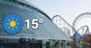 早安，7:00的東京巨蛋，我要開始今日份的翹班囉，雖然怡萱沒有來，但我們一起加油！

(豪宅守門員已兩天沒發早安圖)