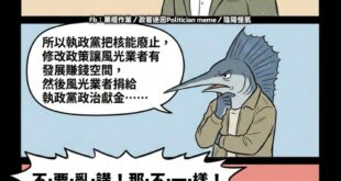 是這樣沒錯但不是這樣