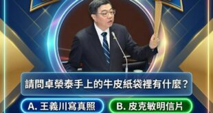 這可能是永遠沒有答案的猜題大賽了，因為今天過後，大家再也不清楚卓榮泰神秘的牛皮紙袋裡有什麼。

請問卓榮泰手上的牛皮紙袋...