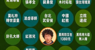 一起來玩賓果沈伯洋，他多的是你不知道的優點

Threads有青鳥製圖做沈伯洋的賓果遊戲，我也來共襄盛舉

綠營大母雞即...