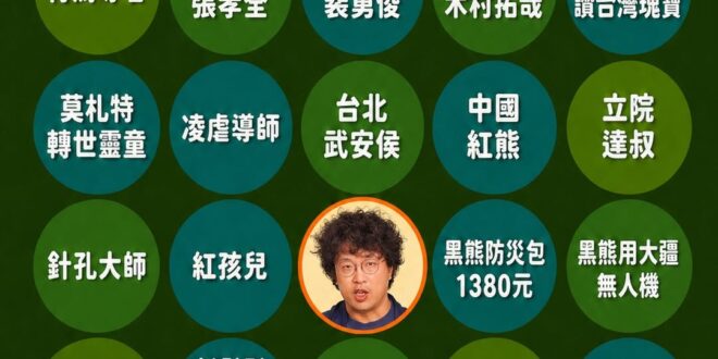 一起來玩賓果沈伯洋，他多的是你不知道的優點

Threads有青鳥製圖做沈伯洋的賓果遊戲，我也來共襄盛舉

綠營大母雞即…