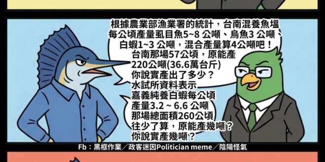 政客會騙你 工會會騙你
但是數學不會

#數學不會就是不會