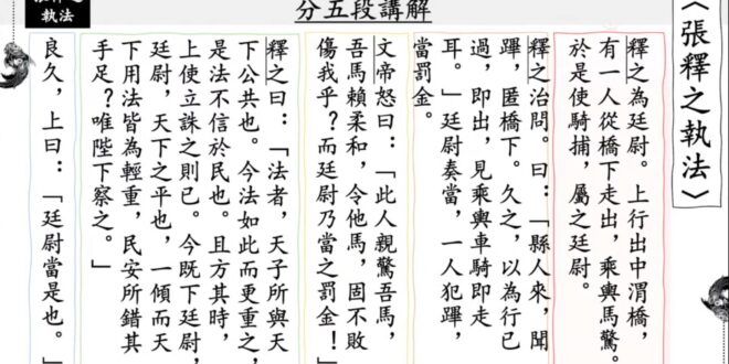 有上過國中的人應該都記得這一課，在此不多贅述。
分局長並非故意噴灑，而是對地面測試，結果驚擾了「之後才經過」的天龍王，雖…